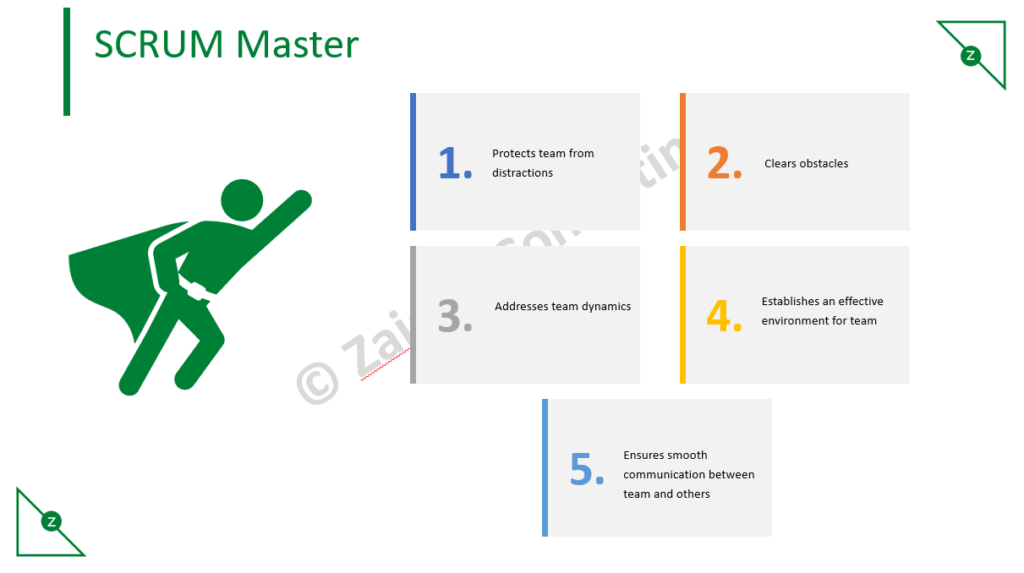 SCRUM master role