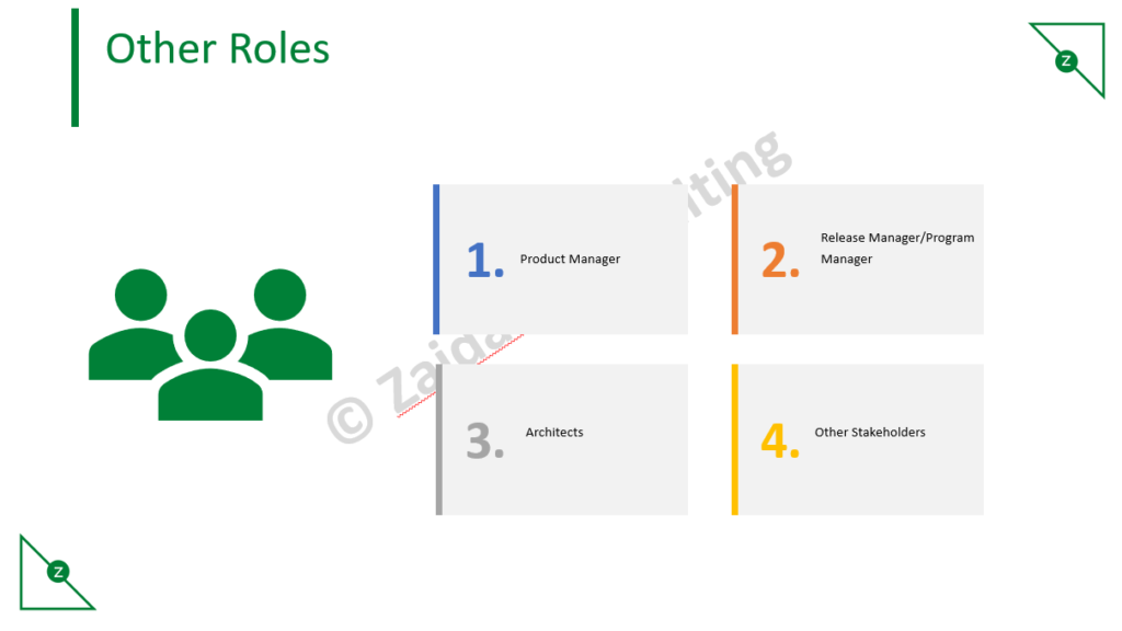 Roles in SCRUM