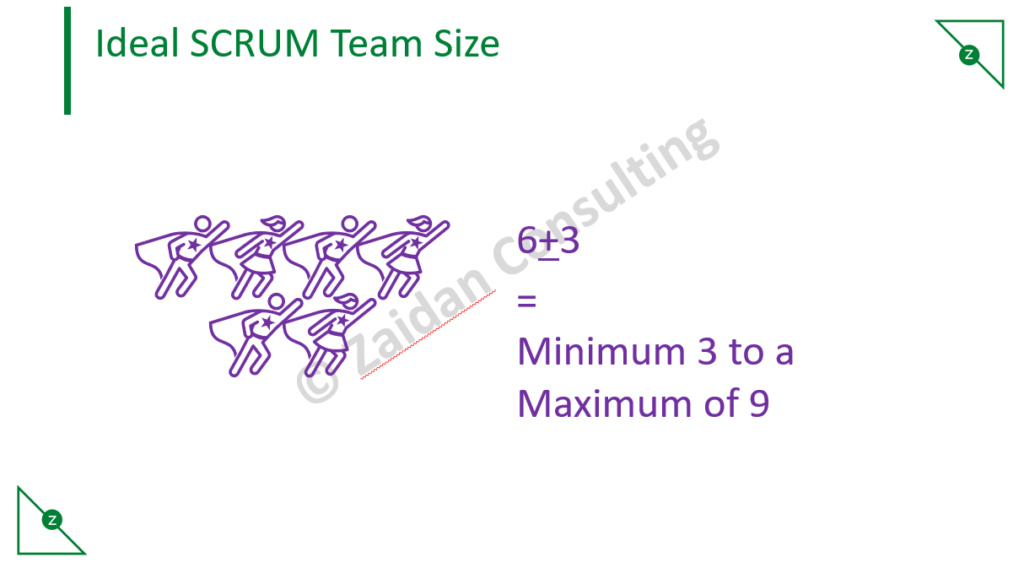 Ideal size of SCRUM team