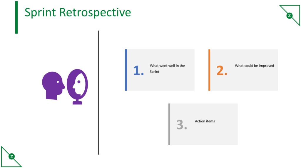 Sprint Retrospective