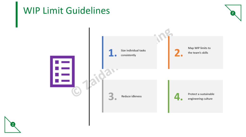 Kanban WIP Limit