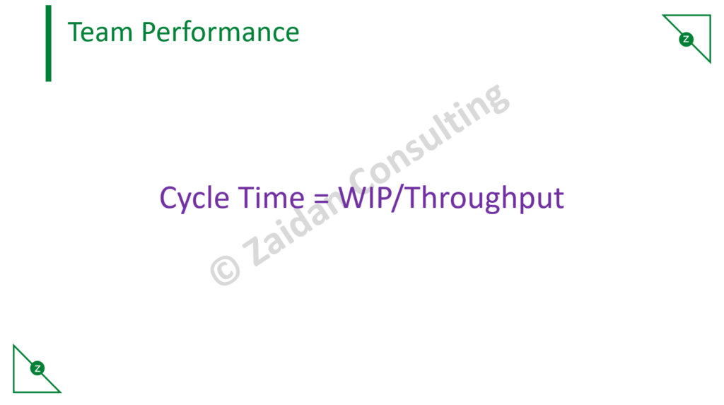 Kanban Cycle Time